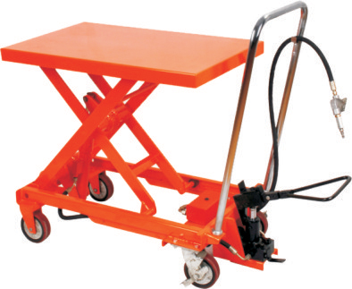手動(dòng)平臺(tái)車