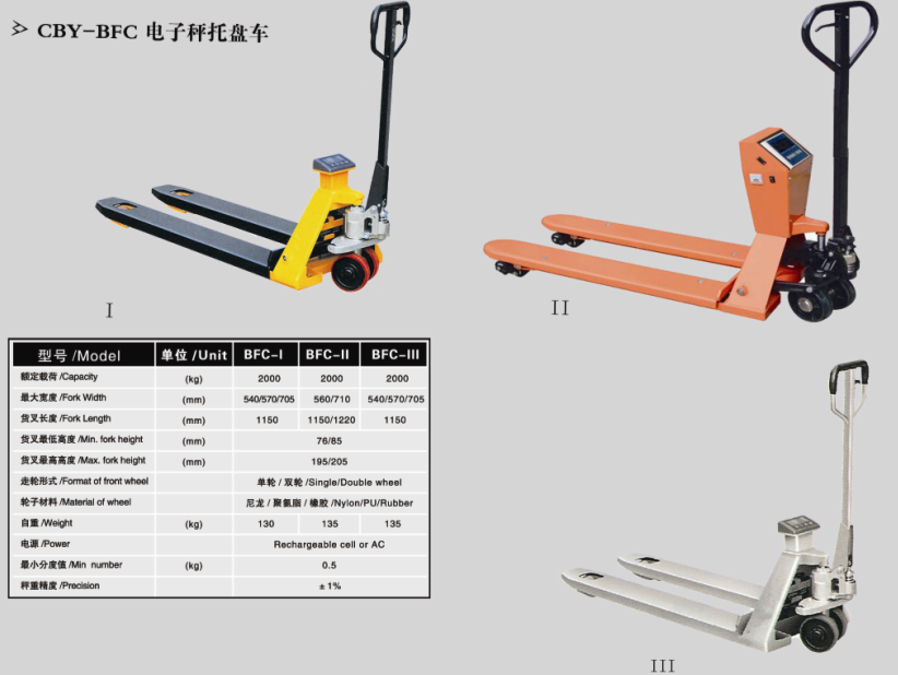 電子稱搬運(yùn)車